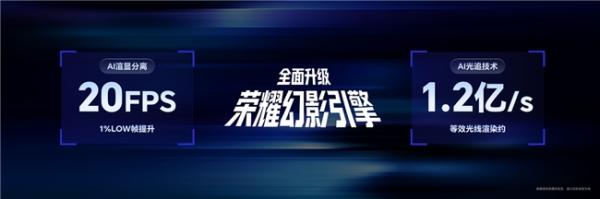 荣耀WIN2、荣耀WIN RT2发布即首销，国补到手价3149元起