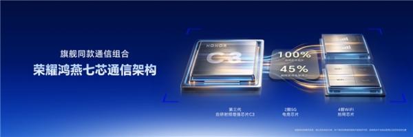 荣耀WIN2、荣耀WIN RT2发布即首销，国补到手价3149元起